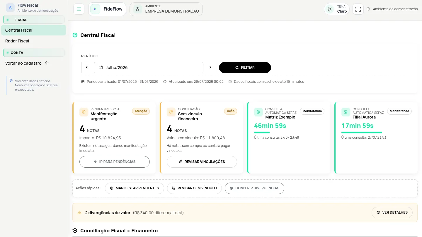 Central Fiscal mostrando documentos sem vínculo financeiro e divergências de valor